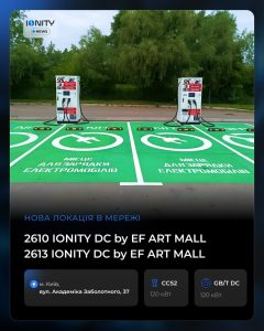 IONITY